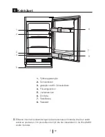 Preview for 40 page of Gram KSU 3136-50 User Manual