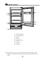 Preview for 58 page of Gram KSU 3136-50 User Manual