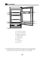 Предварительный просмотр 95 страницы Gram KSU 3136-50 User Manual