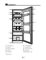 Предварительный просмотр 4 страницы Gram LC 664550 F User Manual