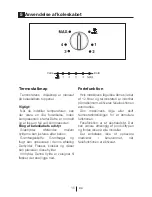 Предварительный просмотр 15 страницы Gram LC 664550 F User Manual