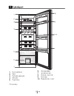 Предварительный просмотр 42 страницы Gram LC 664550 F User Manual