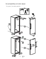 Предварительный просмотр 106 страницы Gram LC 664550 F User Manual