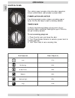 Предварительный просмотр 14 страницы Gram MO 1770 M Instruction Manual