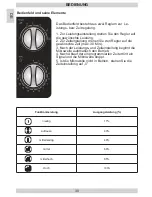 Предварительный просмотр 30 страницы Gram MO 1770 M Instruction Manual