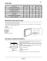 Preview for 9 page of Gram MO 2390 EGS Instruction Manual