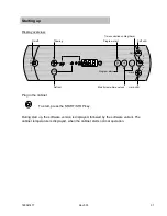 Preview for 37 page of Gram SF 930 Instructions For Use Manual