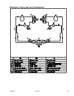 Preview for 122 page of Gram SF 930 Instructions For Use Manual