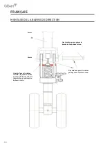 Preview for 48 page of Gram TCamel S Series Operation Manual