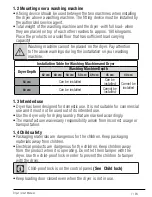 Preview for 7 page of Gram TLS 3751-90 User Manual