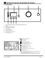 Preview for 15 page of Gram TLS 3751-90 User Manual