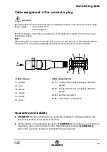 Preview for 23 page of Grammer PRIMO XL Manual