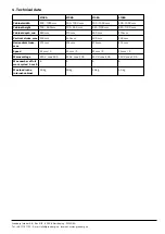 Preview for 4 page of Granberg InDiago 510 Series User Manual