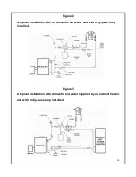 Предварительный просмотр 11 страницы Granby B*C-3 sections Installation, Operation And Service Manual