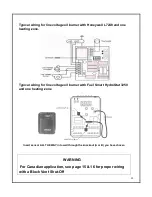 Предварительный просмотр 13 страницы Granby B*C-3 sections Installation, Operation And Service Manual