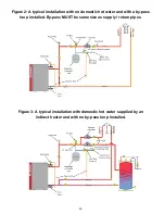 Предварительный просмотр 13 страницы Granby Cast Iron Boiler Series Installation, Operation And Service Manual