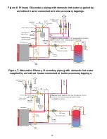 Предварительный просмотр 15 страницы Granby Cast Iron Boiler Series Installation, Operation And Service Manual