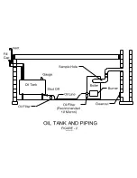 Preview for 15 page of Granby Comet 145 Installation, Operation And Maintenance Manual