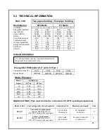 Preview for 17 page of Granby KLC-100 Installation, Operation And Service Manual