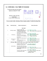 Preview for 21 page of Granby KLC-100 Installation, Operation And Service Manual