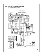 Preview for 27 page of Granby KLC-100 Installation, Operation And Service Manual