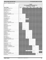 Preview for 15 page of Grand Aire WCH54 Series Installation Instructions Manual