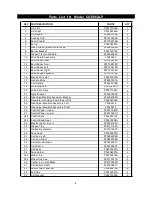 Preview for 6 page of Grand Cafe CGE06ALP Operator'S Manual