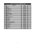 Preview for 11 page of Grand Cafe CGI08ALP Operator'S Manual