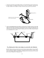 Preview for 28 page of Grand Cafe CGI08ALP Operator'S Manual