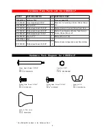 Предварительный просмотр 4 страницы Grand Cafe CSM07ALP Operator'S Manual