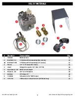 Preview for 4 page of Grand Canyon Gas Logs HCMVQMKLP Installation & Owner'S Manual