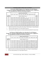 Preview for 3 page of Grand Canyon Gas Logs KIVABRN-18 Installation And Operation Manual