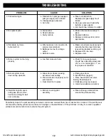 Preview for 13 page of Grand Canyon Gas Logs MVKE I KLP Quick Start Manual