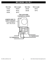 Preview for 5 page of Grand Canyon Gas Logs MVQMKLP Installation Manual