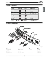 Preview for 10 page of Grand Cinema C3X 1080 User And Installation Manual