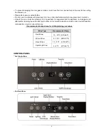 Preview for 9 page of Grand Cru GC46D Instruction Manual