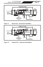 Preview for 13 page of GRAND EFFECTS FPIAUT24 Operation And Maintenance Manual