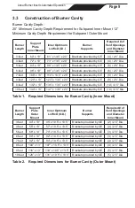 Preview for 9 page of GRAND EFFECTS LIAUT24xxIM Operation And Maintenance Manual