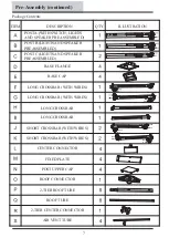 Предварительный просмотр 7 страницы GRAND RESORT D71 M20511 Use And Care Manual