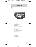 Preview for 5 page of GRAND VIDEOKE RHAPSODY 3 PRO User Manual