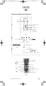 Preview for 16 page of GRAND VIDEOKE Symphony SE Pro Plus User Manual