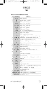 Preview for 18 page of GRAND VIDEOKE Symphony SE Pro Plus User Manual