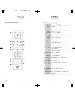 Preview for 6 page of GRAND VIDEOKE TKR-341MP User Manual