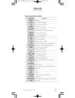 Preview for 17 page of GRAND VIDEOKE TKR-371mp User Manual