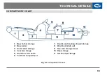 Preview for 94 page of Grand Golden Line G850 Owner'S Manual