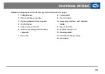 Preview for 96 page of Grand Golden Line G850 Owner'S Manual