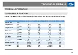 Preview for 68 page of Grand S370N Owner'S Manual