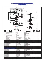 Preview for 8 page of Grand T20E-BL Manual