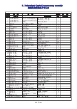 Preview for 11 page of Grand T20E-BL Manual