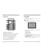 Preview for 8 page of Grand TV6818E User Manual